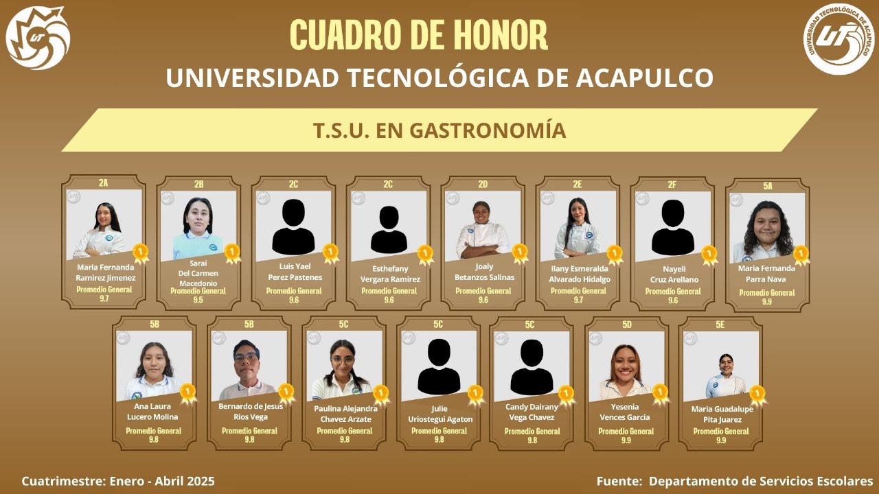Profesor 5