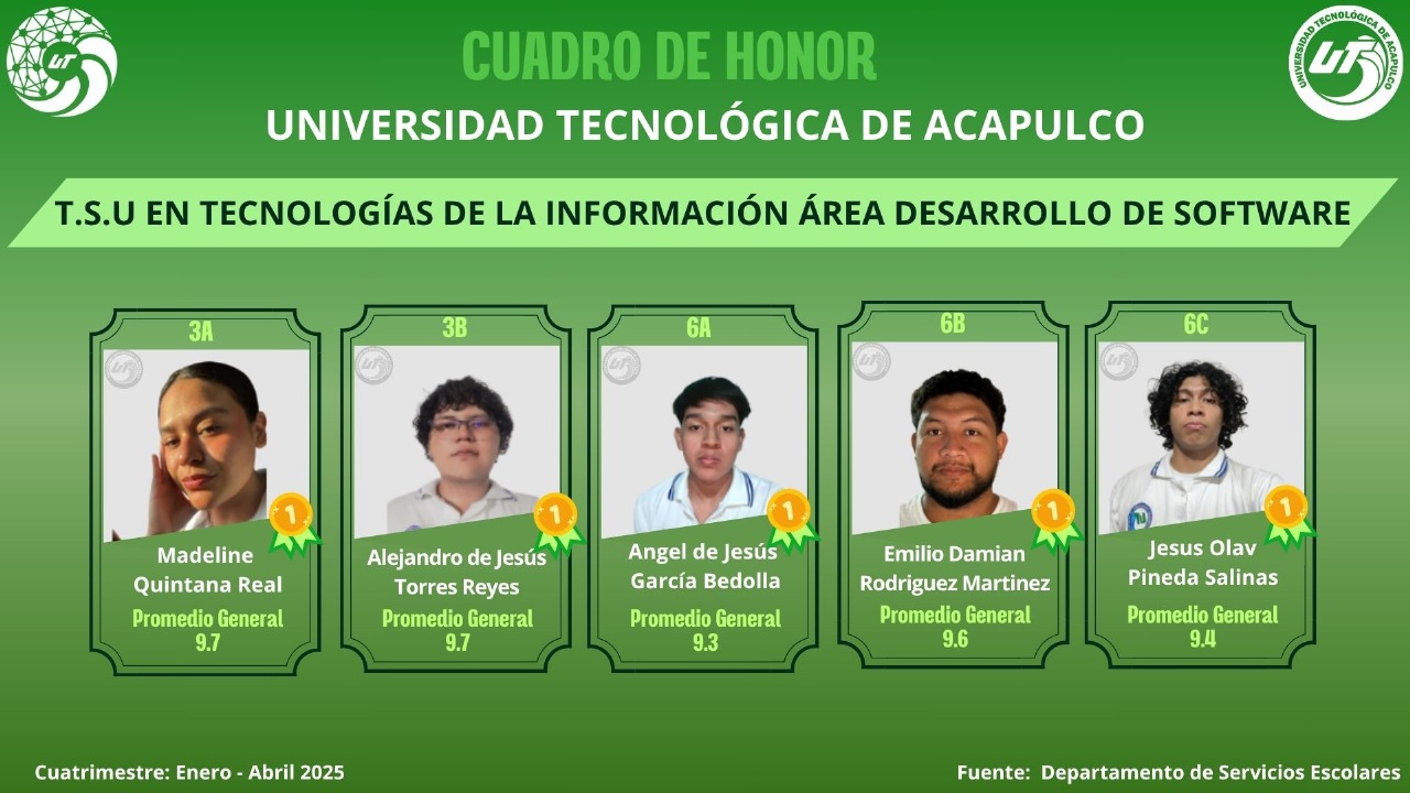 Profesor 6